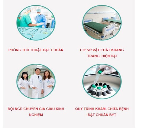 kham-chua-benh-tai-phong-kham-da-khoa-quoc-te-ha-noi